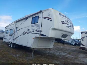  Salvage Keystone Montana Travel Trailer