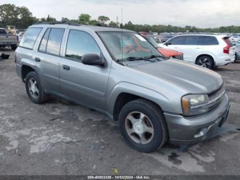  Salvage Chevrolet Trailblazer