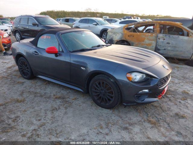  Salvage FIAT 124 Spider