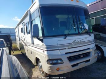  Salvage Workhorse Custom Cha Winnebago Motor Home