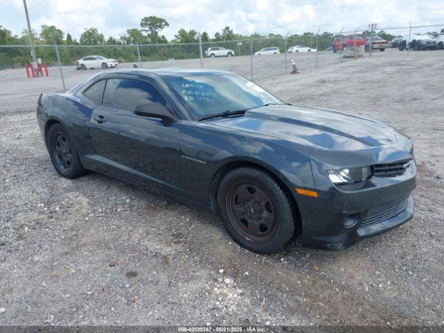  Salvage Chevrolet Camaro