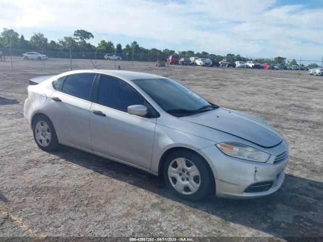  Salvage Dodge Dart