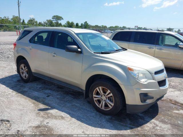  Salvage Chevrolet Equinox