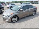 Hyundai ELANTRA Limited Image 15