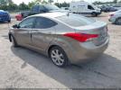 Hyundai ELANTRA Limited Image 2
