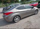 Hyundai ELANTRA Limited Image 3