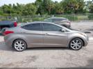 Hyundai ELANTRA Limited Image 11