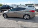 Hyundai ELANTRA Limited Image 12