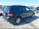 Mercedes-Benz M-Class 4matic Image 4