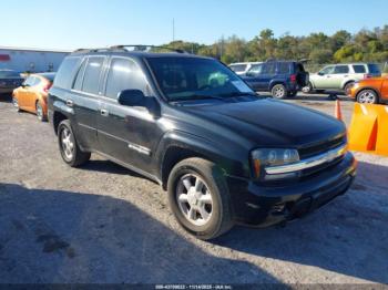  Salvage Chevrolet Trailblazer