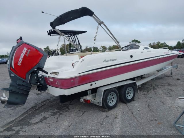 Godfrey Boat Image 2