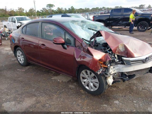  Salvage Honda Civic