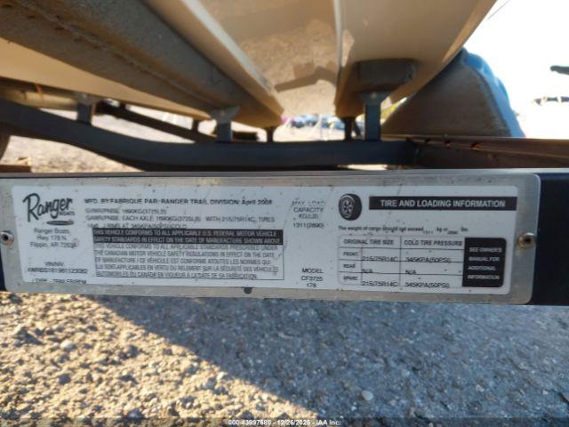 Ranger Boat Image 10