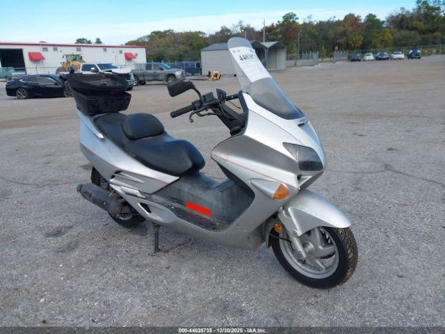  Salvage Honda Nss250