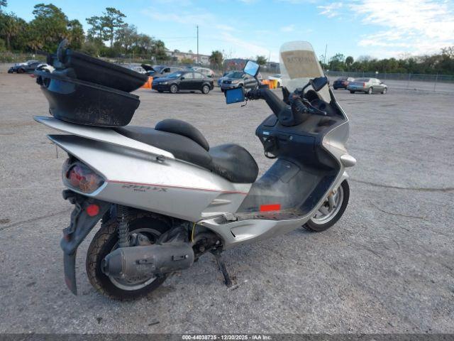 Honda Nss250 Image 4