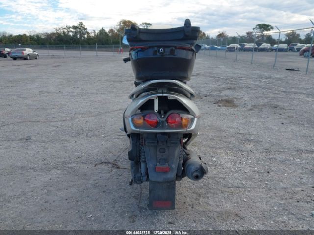 Honda Nss250 Image 5