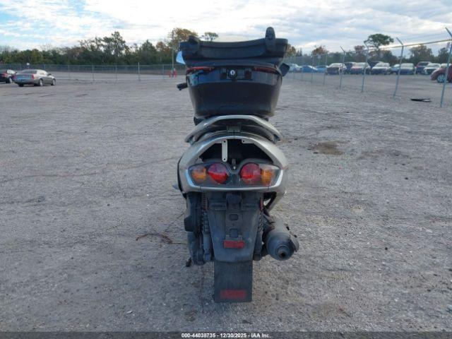 Honda Nss250 Image 5