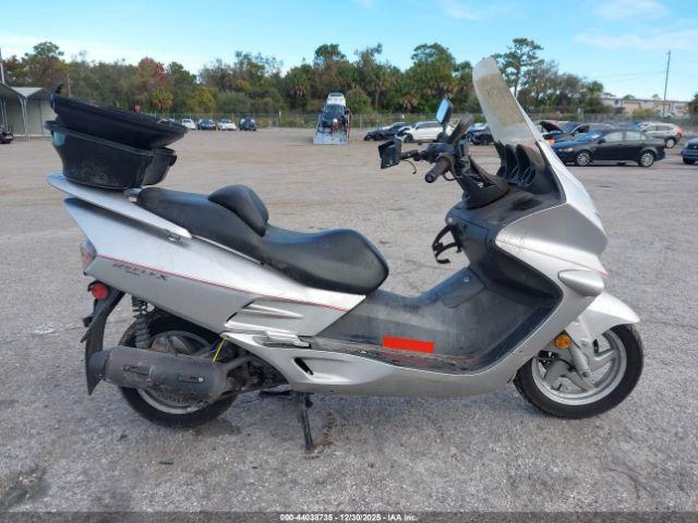 Honda Nss250 Image 11