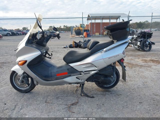 Honda Nss250 Image 13