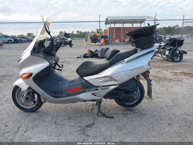 Honda Nss250 Image 13