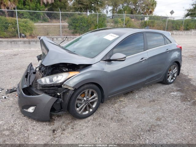 Hyundai ELANTRA Image 3