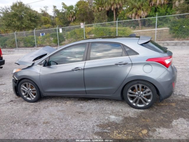 Hyundai ELANTRA Image 13