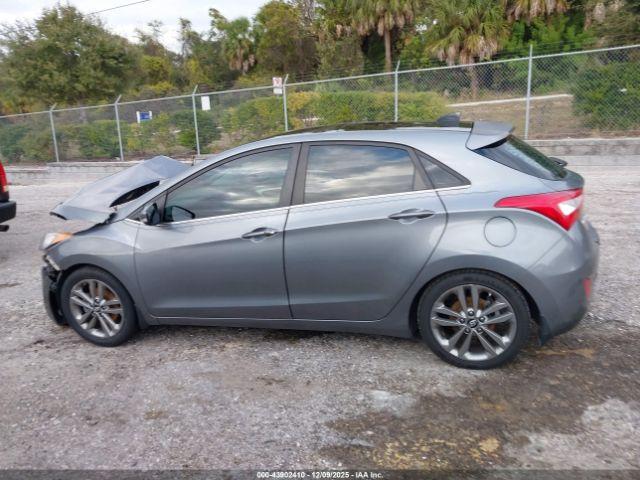 Hyundai ELANTRA Image 13