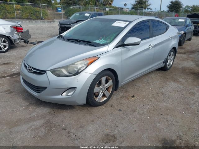 Hyundai ELANTRA Gls Image 10