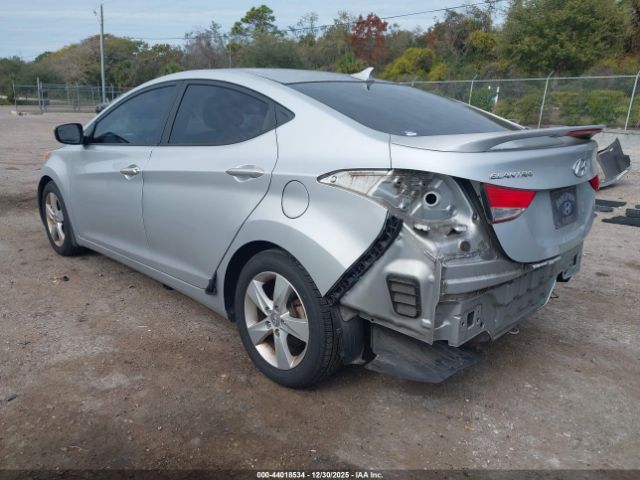 Hyundai ELANTRA Gls Image 4