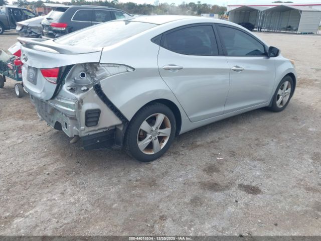 Hyundai ELANTRA Gls Image 2