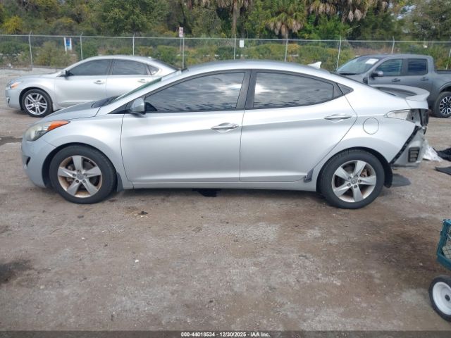 Hyundai ELANTRA Gls Image 9