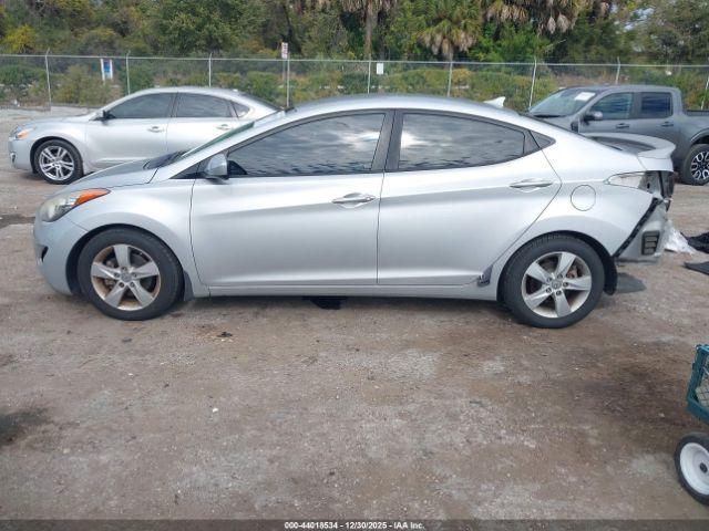 Hyundai ELANTRA Gls Image 9