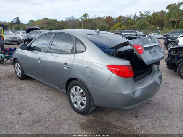 Hyundai ELANTRA Gls Image 8
