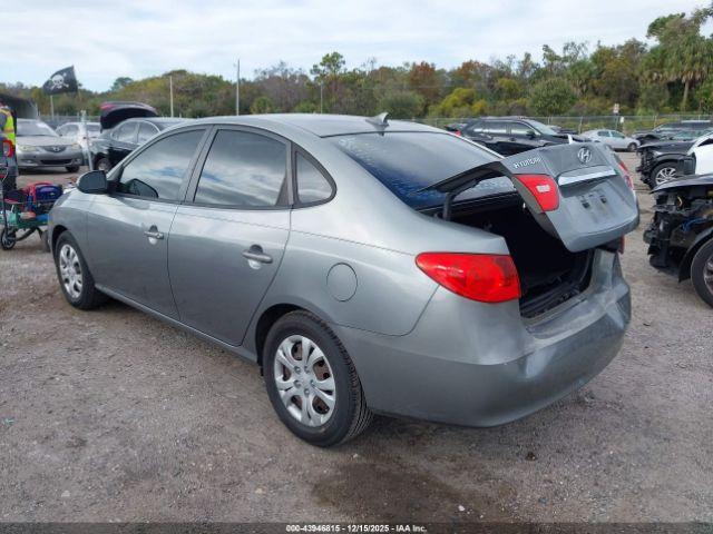 Hyundai ELANTRA Gls Image 8