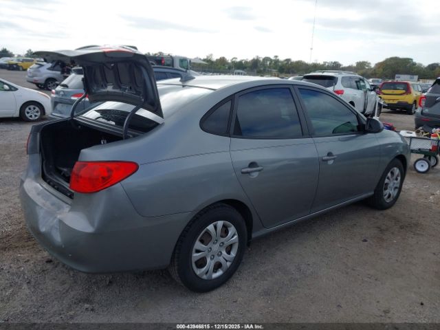 Hyundai ELANTRA Gls Image 2