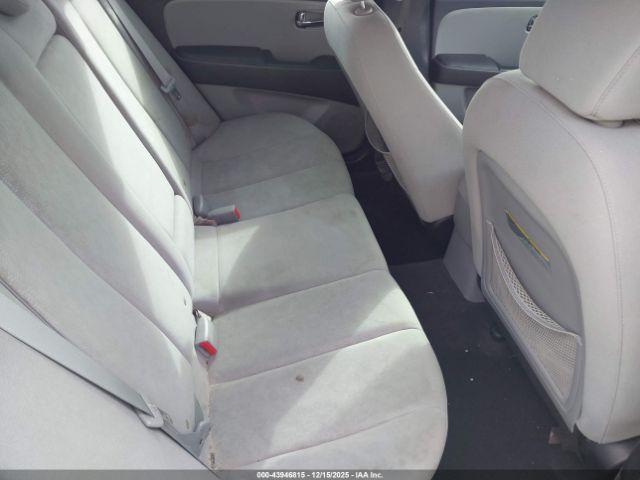 Hyundai ELANTRA Gls Image 3