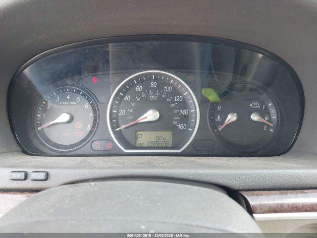 Hyundai SONATA Image 4